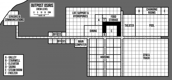 Map of crew level.  Offices and sensor systems on the left, housing in the middle, and recreation facilities to the right.  Life support, food storage, and dining at the middle top.